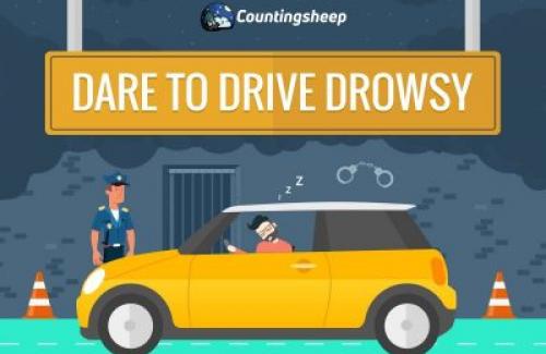 "Dare to drive drowsy" Guy falling asleep at wheel in front of jail with officer looking on.