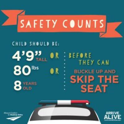 Safety Counts. Children should be 4'9" tall, 80 lbs, or 8 years old before they can buckle up and skip the seat. -Arrive Alive